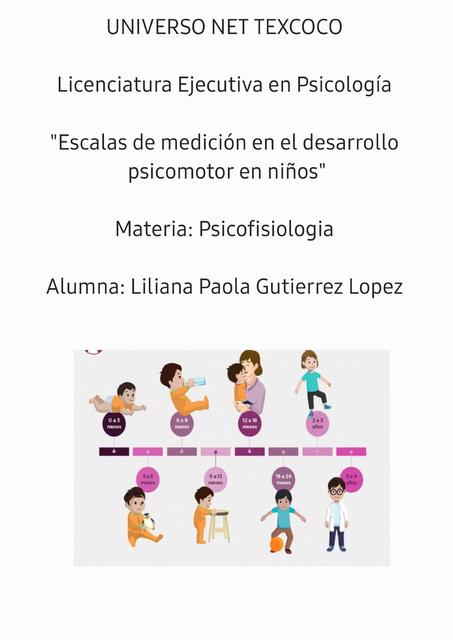 Medición del Desarrollo Psicomotor en Niños