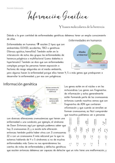 Información Genética: Bases de mecanismos genéticos de la enfermedad.