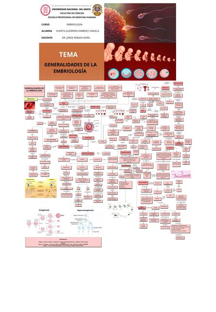 Generalidades de la Embriología 