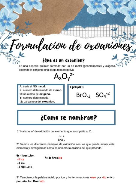 Formulación de Oxoaníones