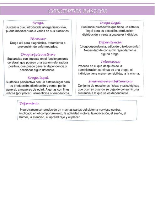 Conceptos Básicos de Adicciones 