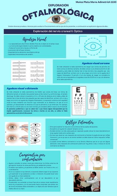 Exploración Oftalmológica