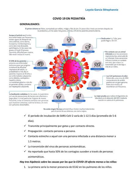 Covid 19 en Pediatría 