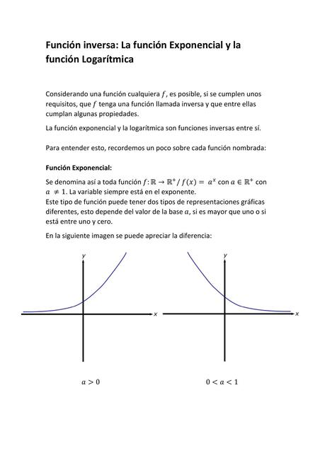 Función Inversa: Exponencial y Logarítmica 