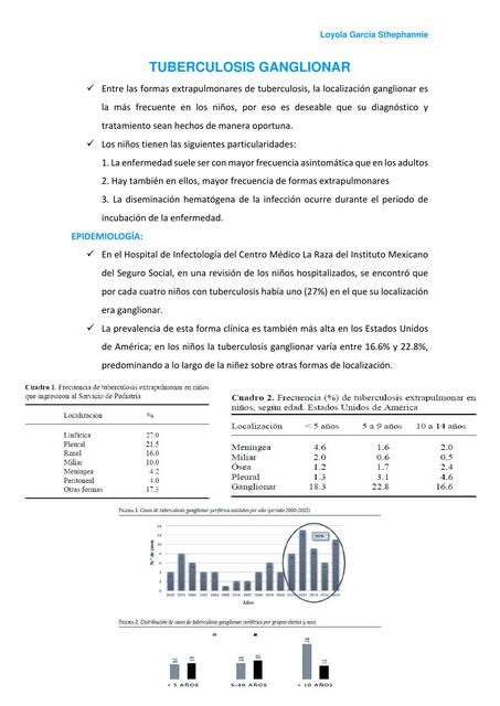 Tuberculosis Ganglionar 