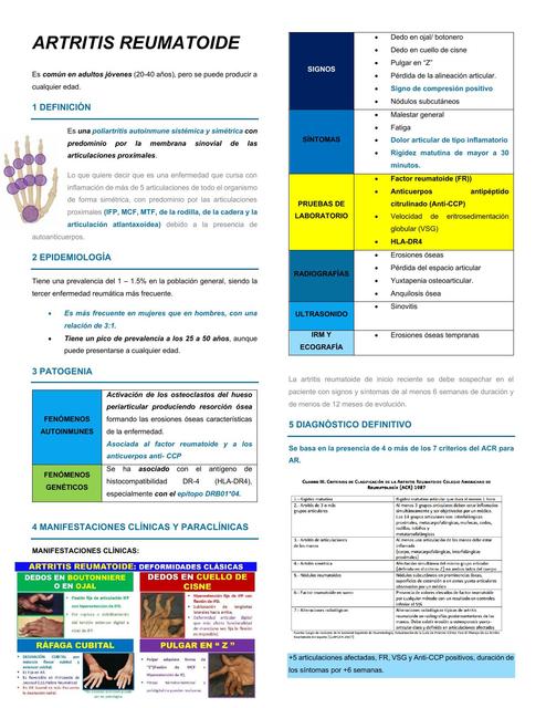 TEMA 1 ARTRITIS REUMATOIDE