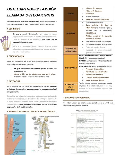 Osteoartrosis 