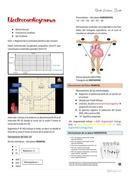 EKG Y Síndrome Coronario Agudo