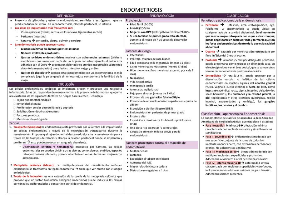 Endometriosis