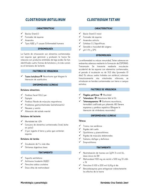 Clostridium Tetani y Botulinum