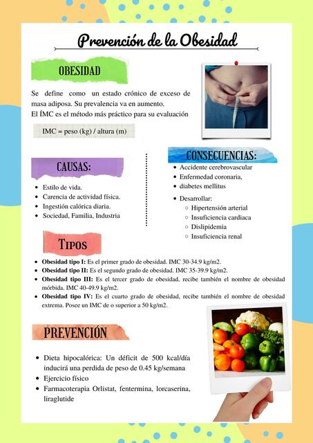 Prevención de la Obesidad