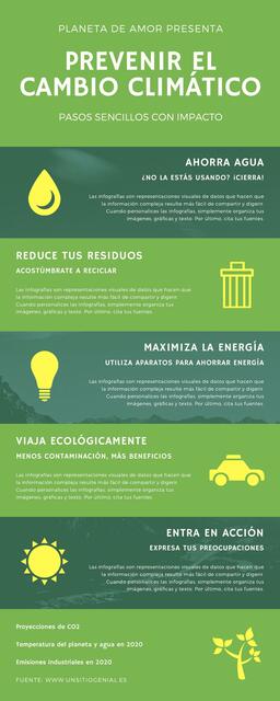 Cambio Climático