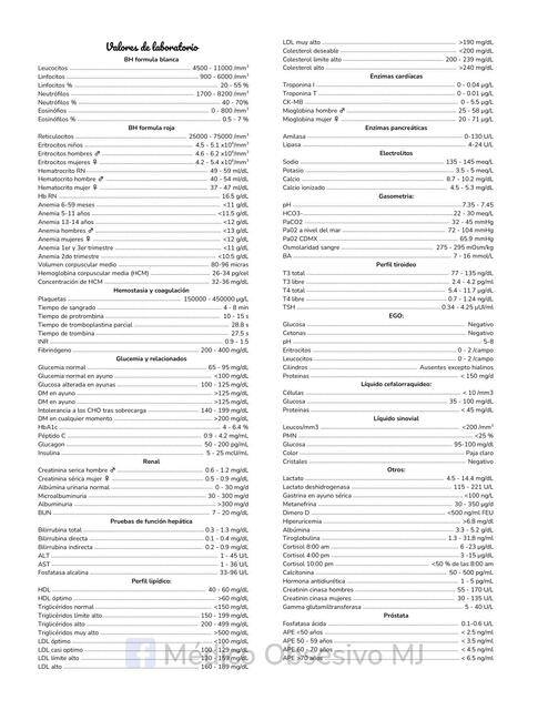 Valores normales y patológicos laboratorios