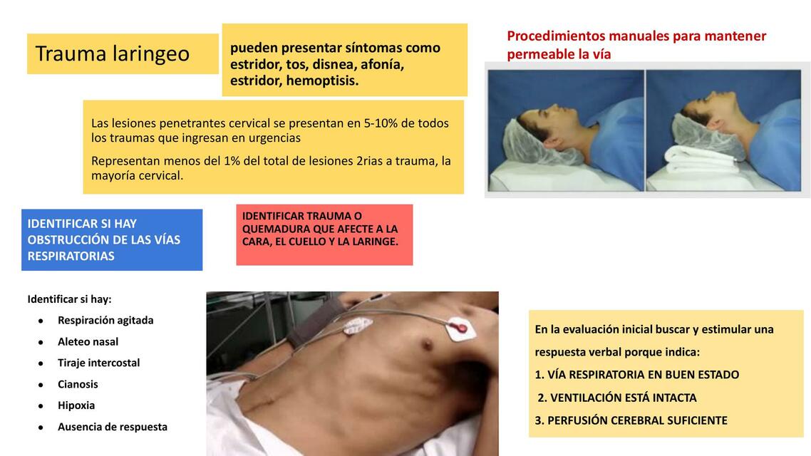 Trauma Laríngeo Traqueal