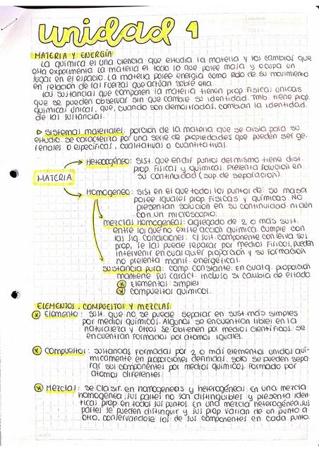 Química Aplicada Resúmen Teórico