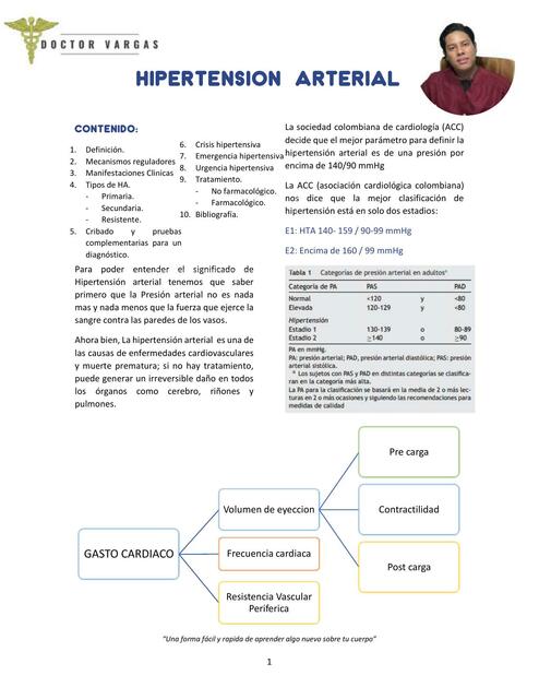 Hipertensión Arterial (Guía De estudio)