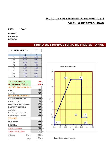 Diseño de Muro de Mampostería 