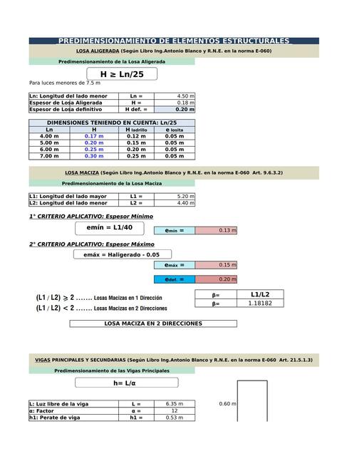 Predmensionamiento de Elementos Estructurales