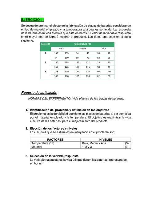 Aplicación de Diseños Factoriales