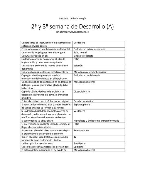 Parcialito de Embriología 2a y 3a semana