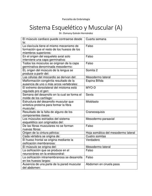 Parcialito de Embriología Sistema esquelético y muscular