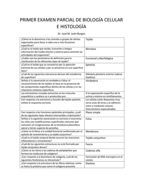 Primer  parcial EXADES de biología celular e histología