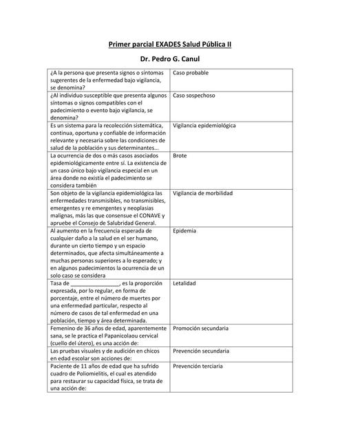 Primer parcial EXADES Salud Pública I