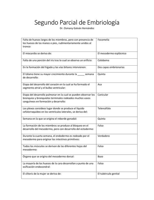 Segundo Parcial EXADES de Embriología