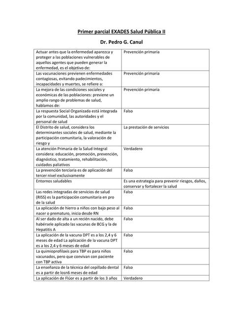 Segundo parcial EXADES Salud Pública I