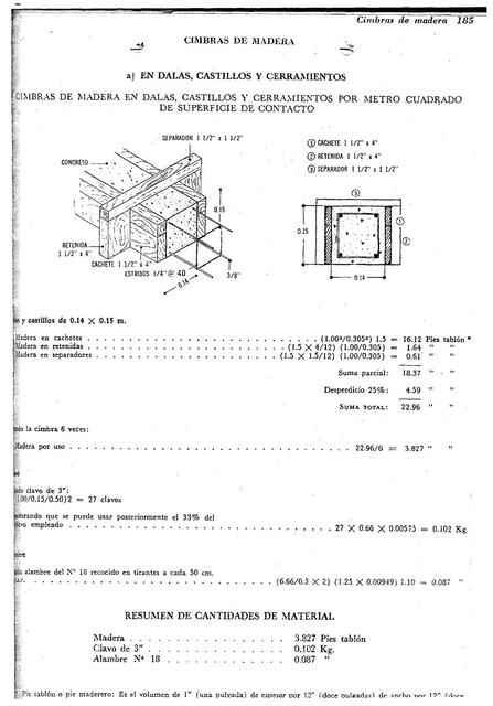 Cimbras de madera