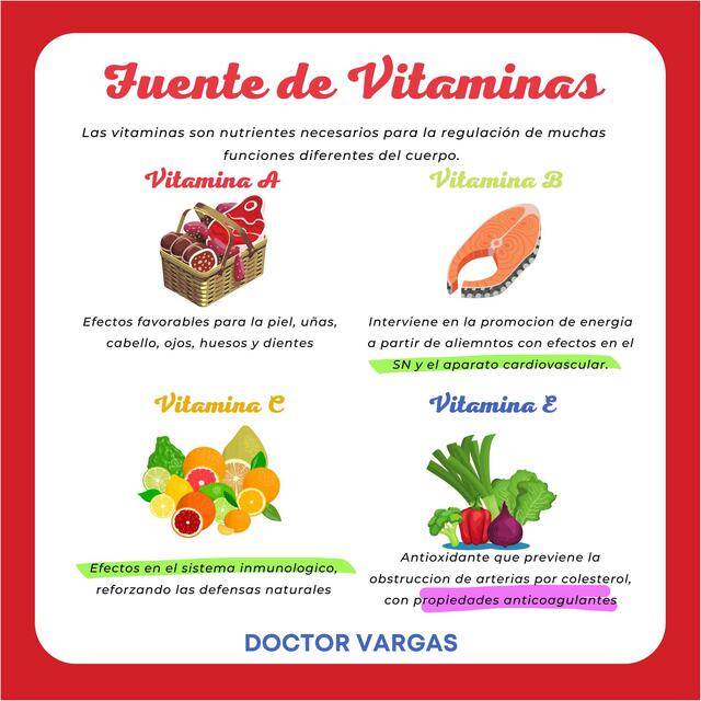 Fuentes Vitamínicas