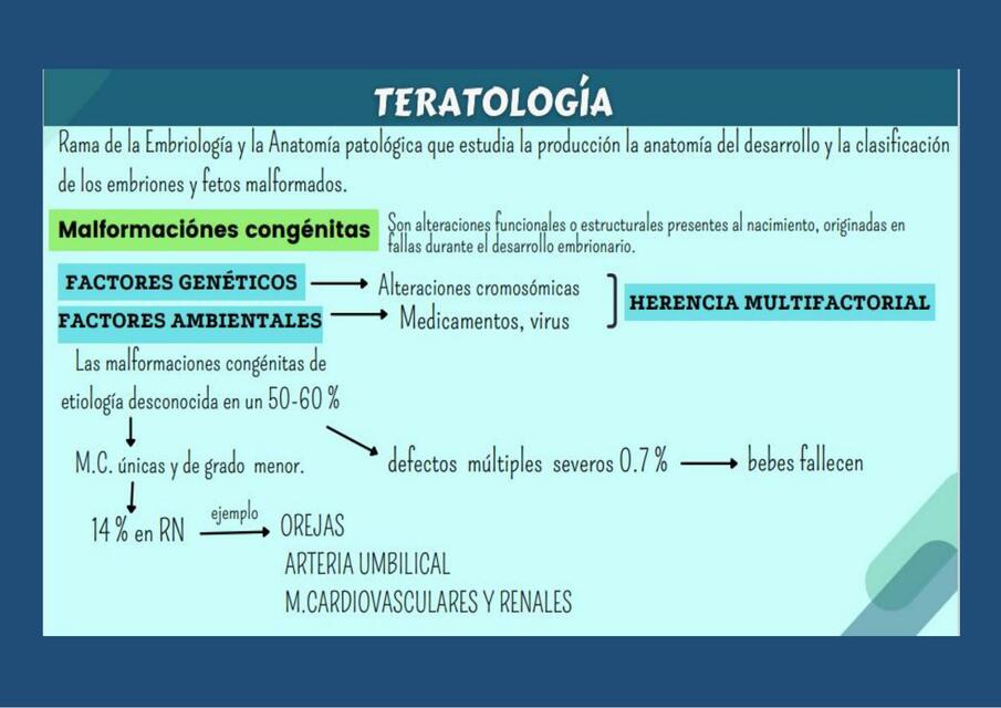 Teratología