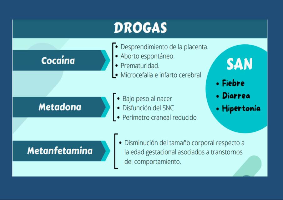 Drogas