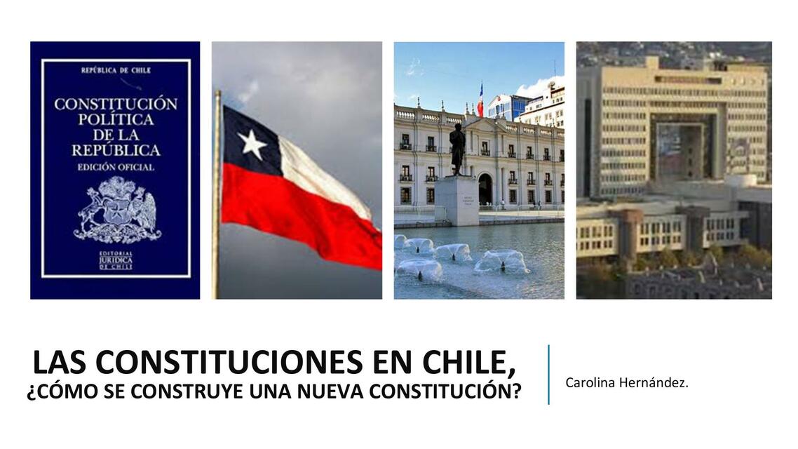 La constitución en Chile Educación ciudadana 