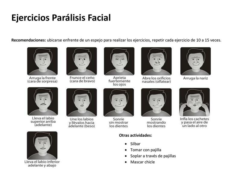 Ejercicios Parálisis Facial