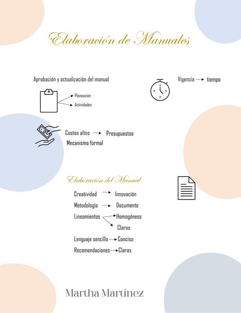 Elaboración de Manuales