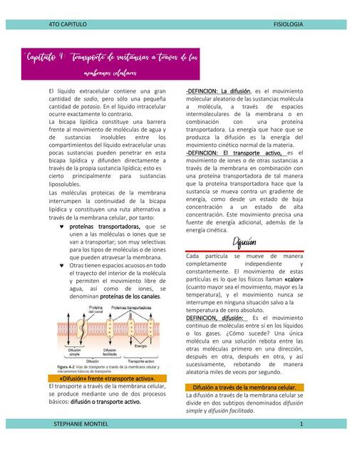 Transporte de Membranas 