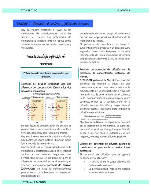 Potencial de Membranas 