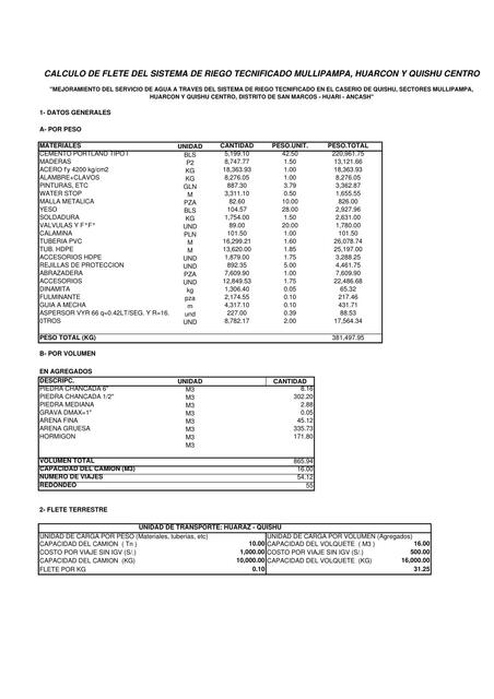 Calculo de Flete Terrestre