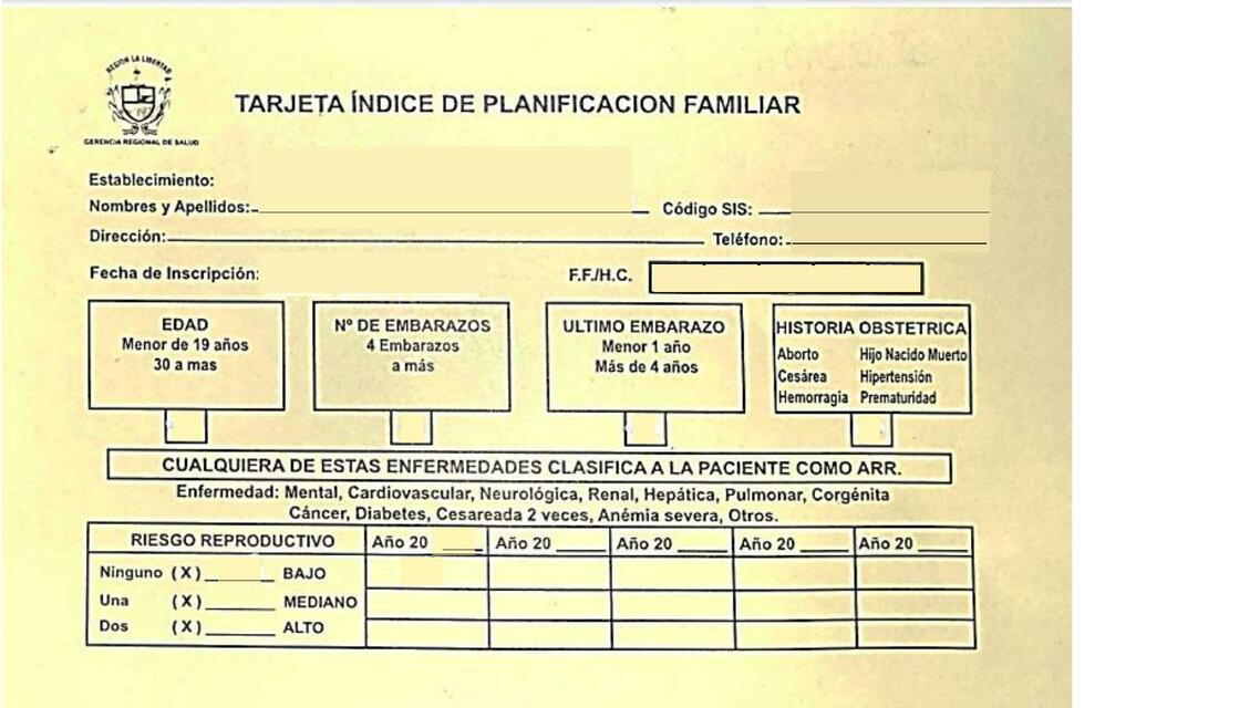 integration of sin(ax b)