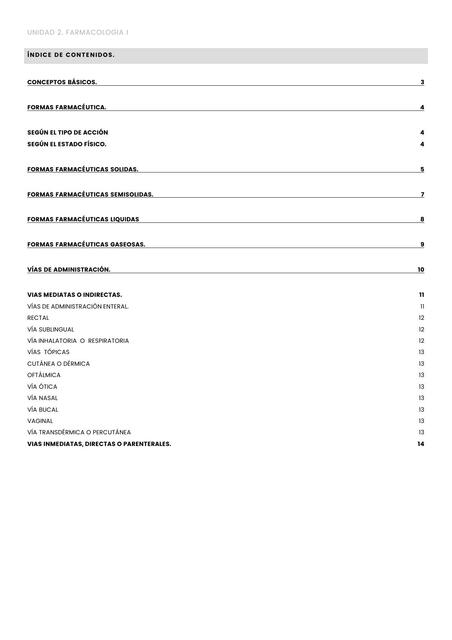 Vías de Administración y Formas Farmacéuticas 