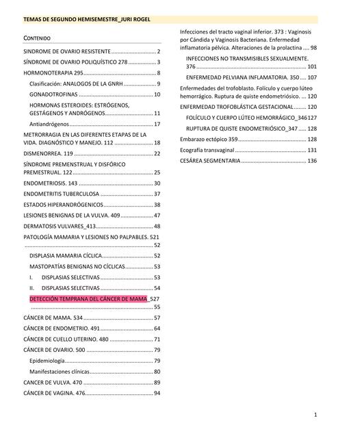 Temas de Ginecología 