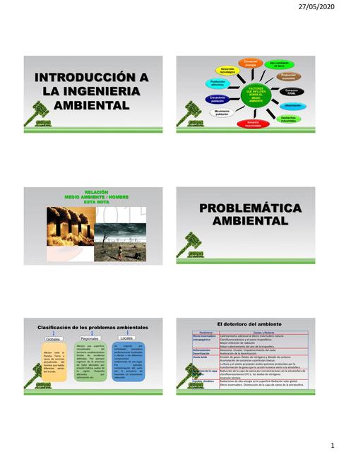 INTRODUCCIÓN A  LA INGENIERIA AMBIENTAL