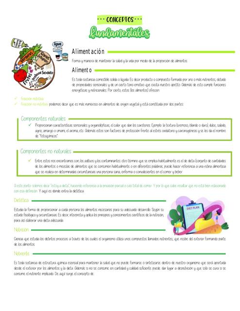 Introducción a Nutrición: Conceptos Fundamentales