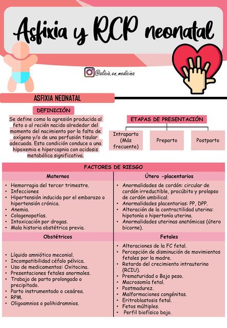 Asfixia y RCP neonatal