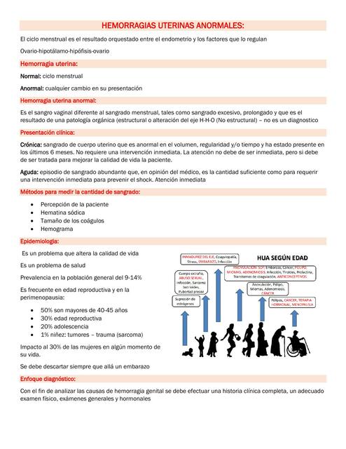 HEMORRAGIA UTERINA ANORMAL