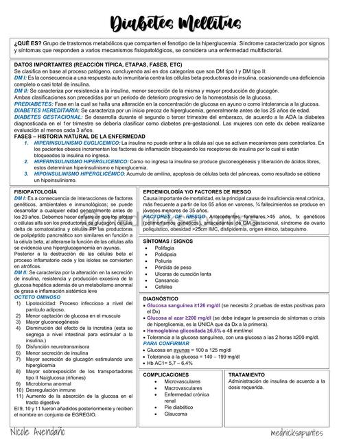 Diabetes Mellitus 