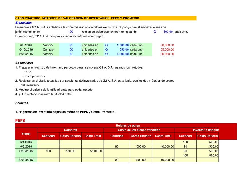 Caso Práctico - Método PEPS Y Promedio (NIC 2 / Excel) | Renzo Cuzco ...