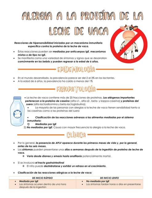 Alergia a la Proteína de la Leche de Vaca 