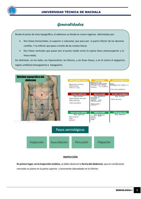 Semiología del abdomen 